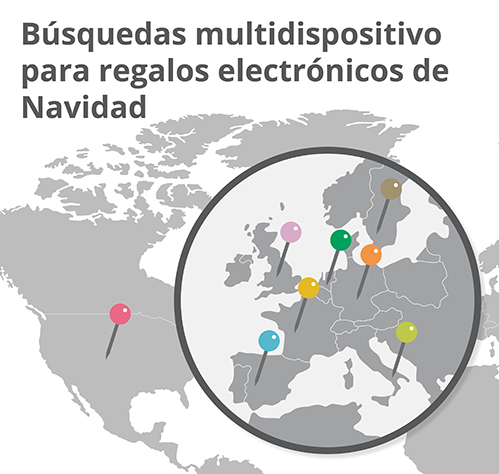 Analisis Busquedas Multidispositivo en Europa 2013